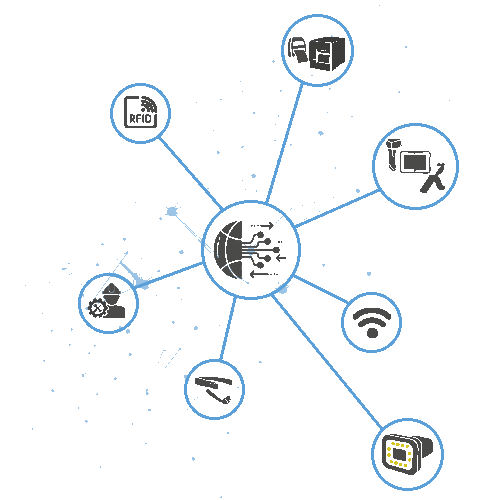 Soluções eficientes